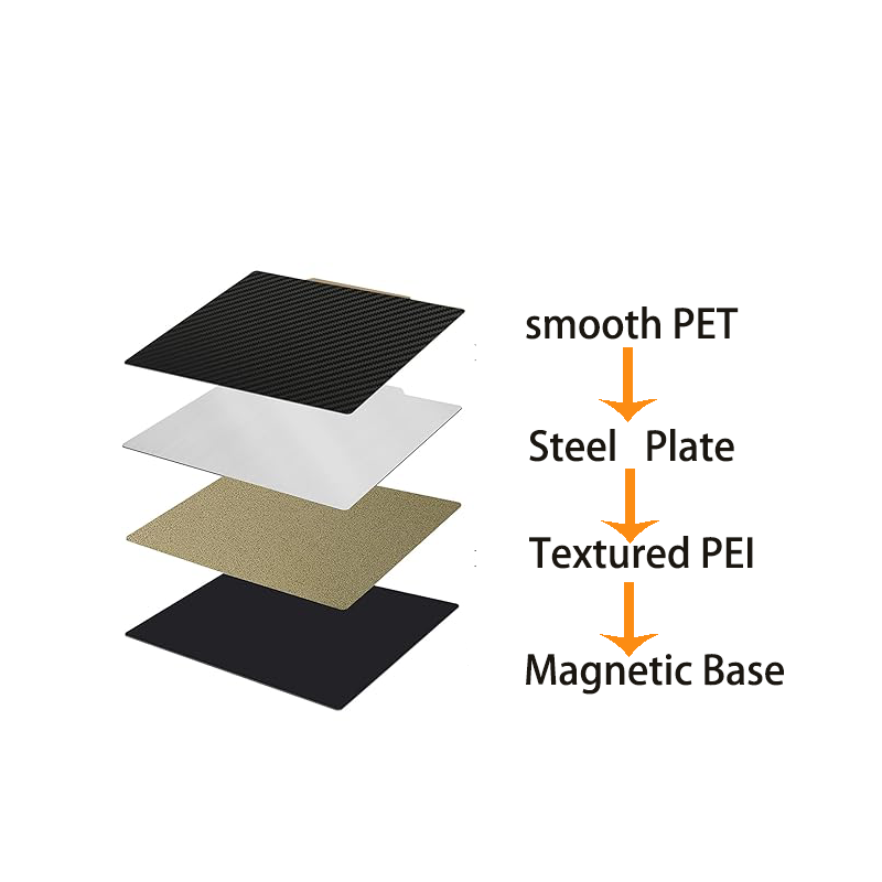 Textured PEI+Smooth Carbon Fib - 3D Printer Bed Spring review and price