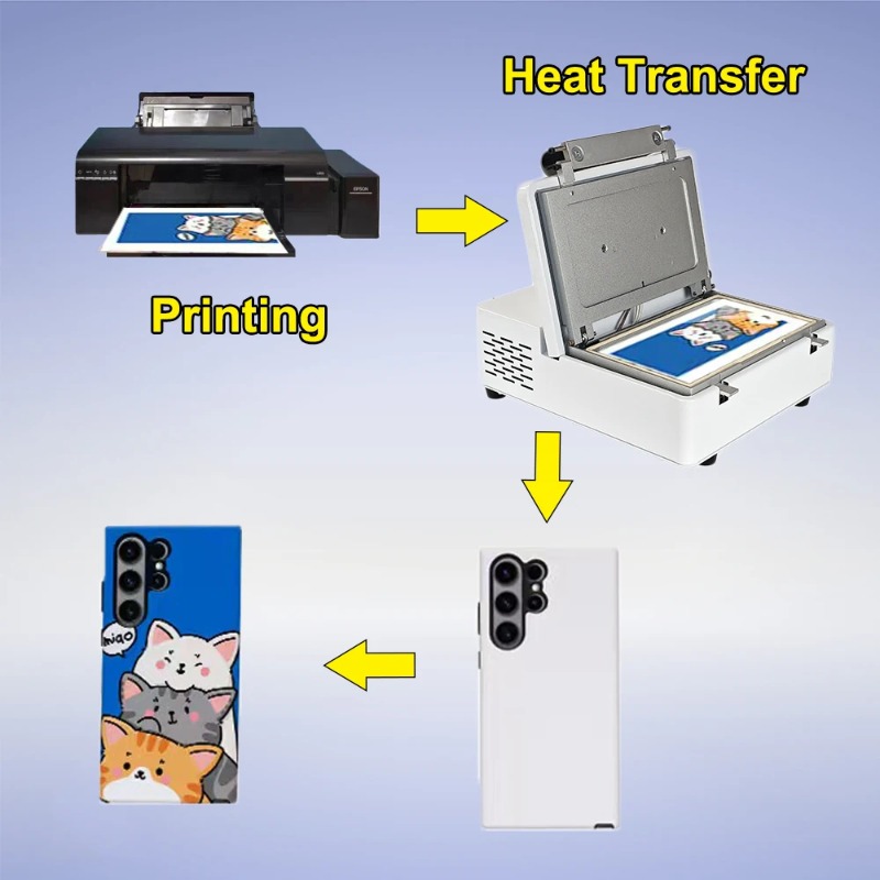 Printing Phone Cases Cover DIY - 3D Printing Machine review and price