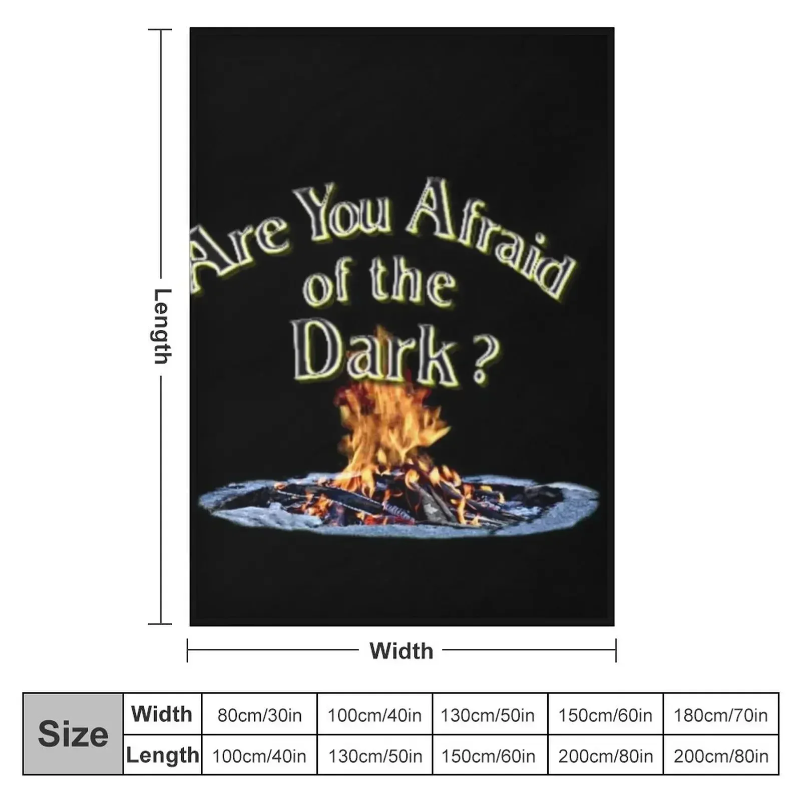 Question Is Are You Afraid Of  - 3D Printing Questions review and price