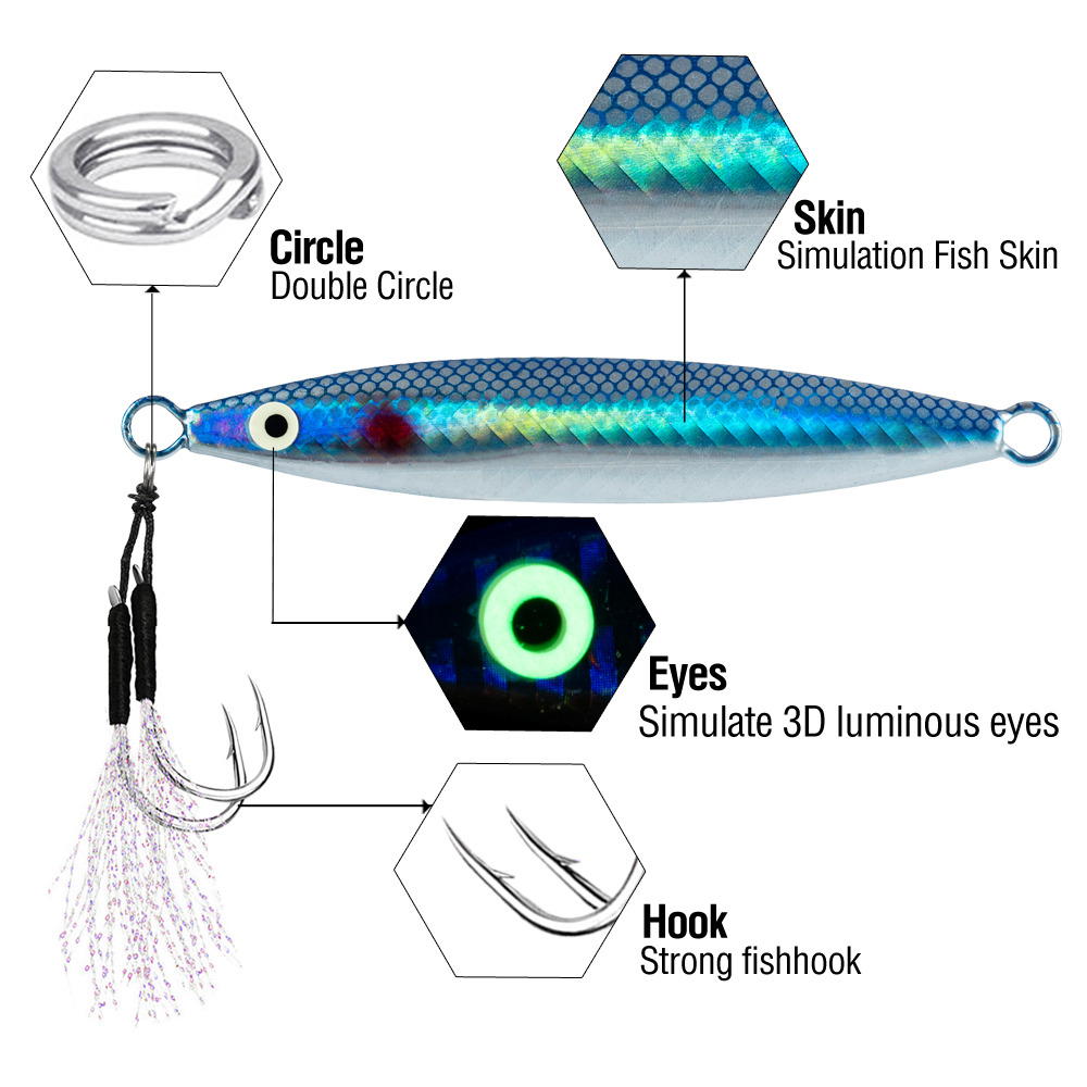 5Pcs Luminous Fishing Bait 10/ - 3D Printing Lure review and price