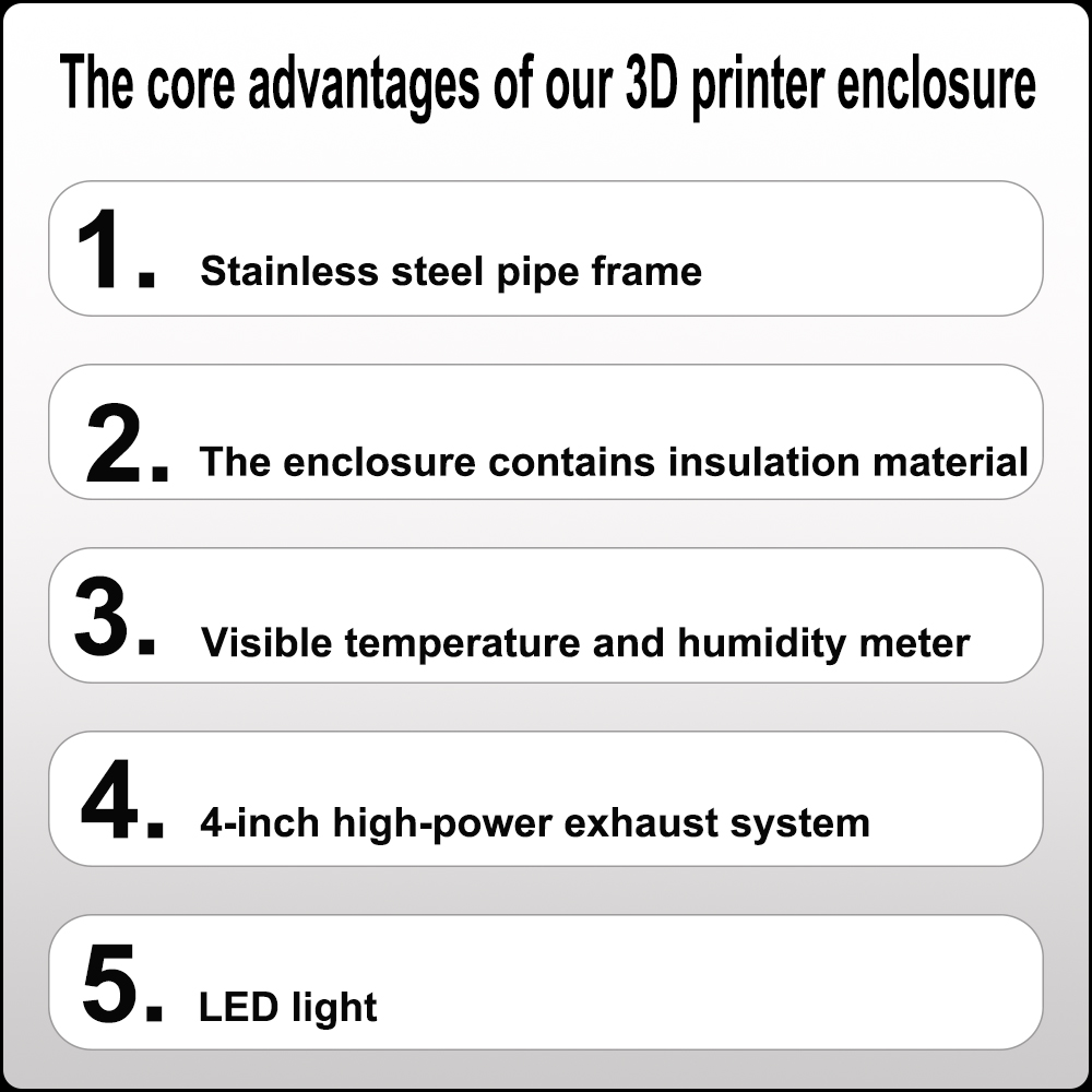 Resin Printer Enclosure  with  - 3D Printer Enclosure Frame review and price