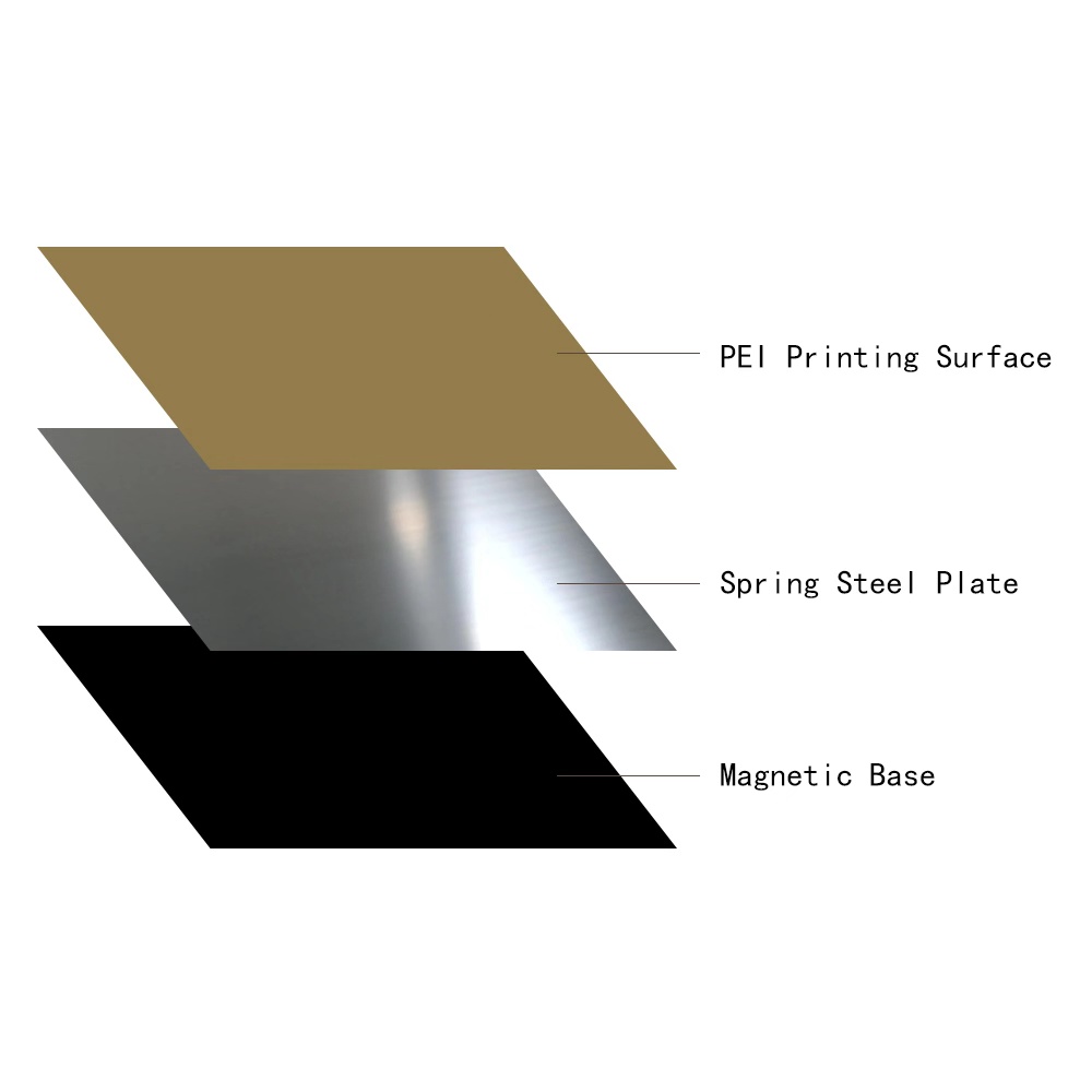 Smooth PEI Spring Steel Sheet  - 3D Printer Bed Spring review and price