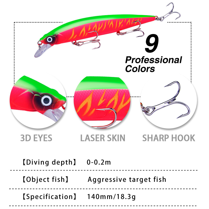1Pcs Lifelike Wobbler Fishing  - 3D Printing Lure review and price
