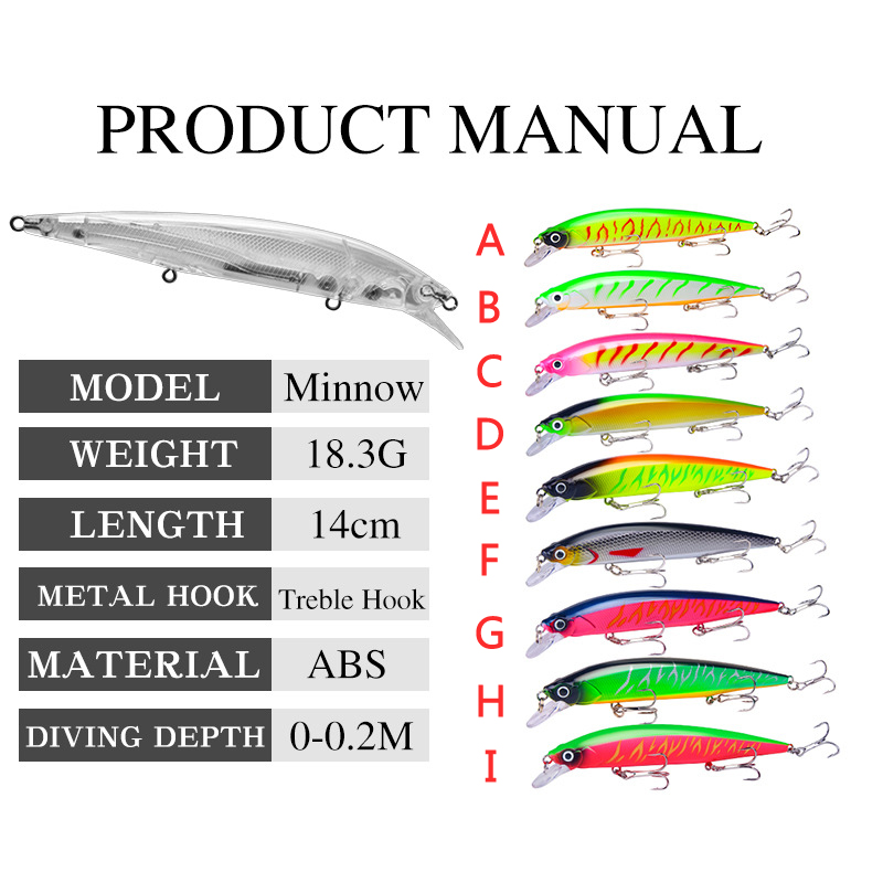 1Pcs Lifelike Wobbler Fishing  - 3D Printing Lure review and price