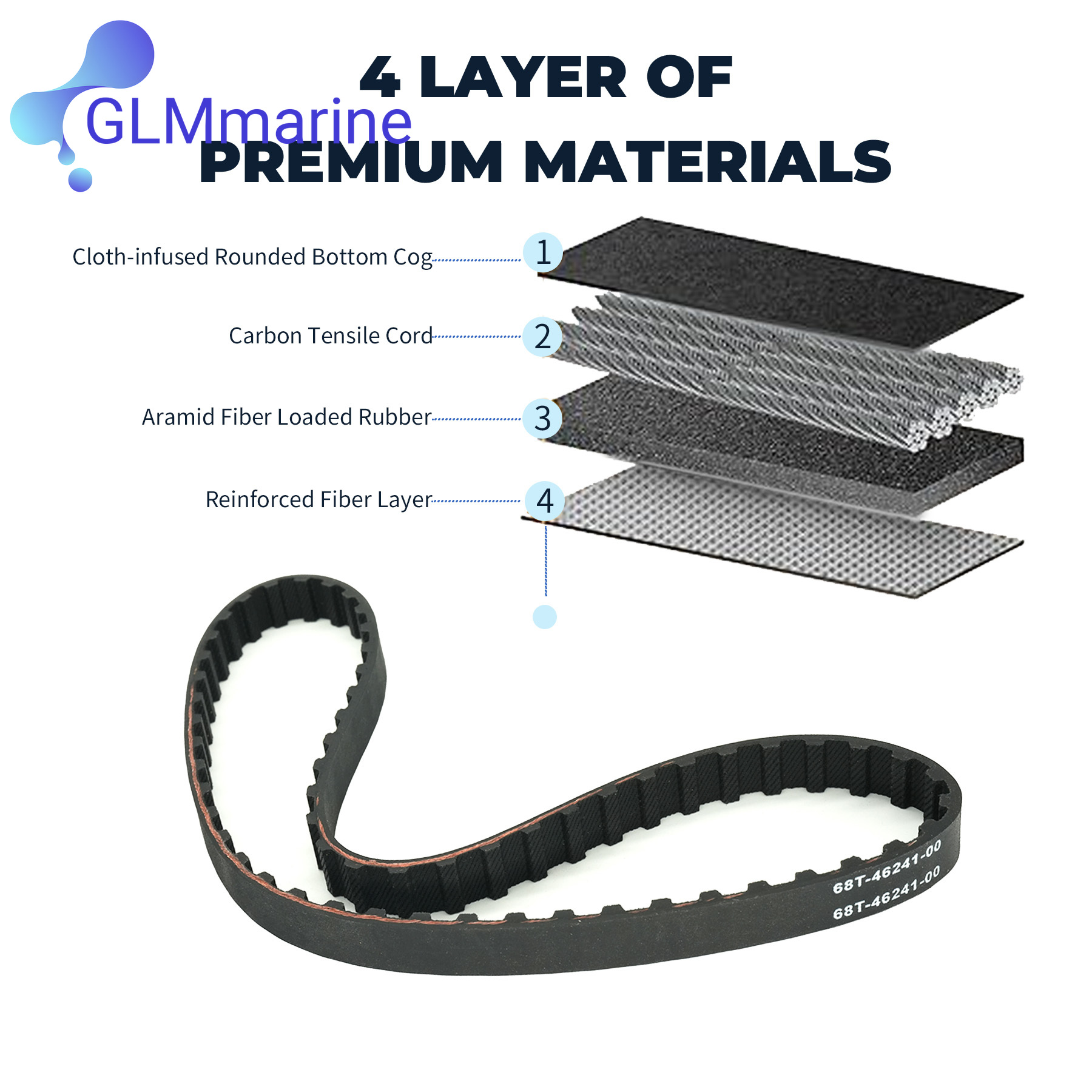 68T-46241 Marine Timing Belt C - Timing Belt review and price