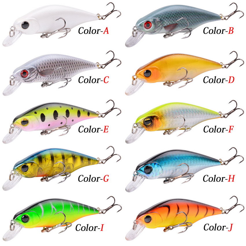 1pcs High Quality Minnow Fishi - 3D Printing Lure review and price