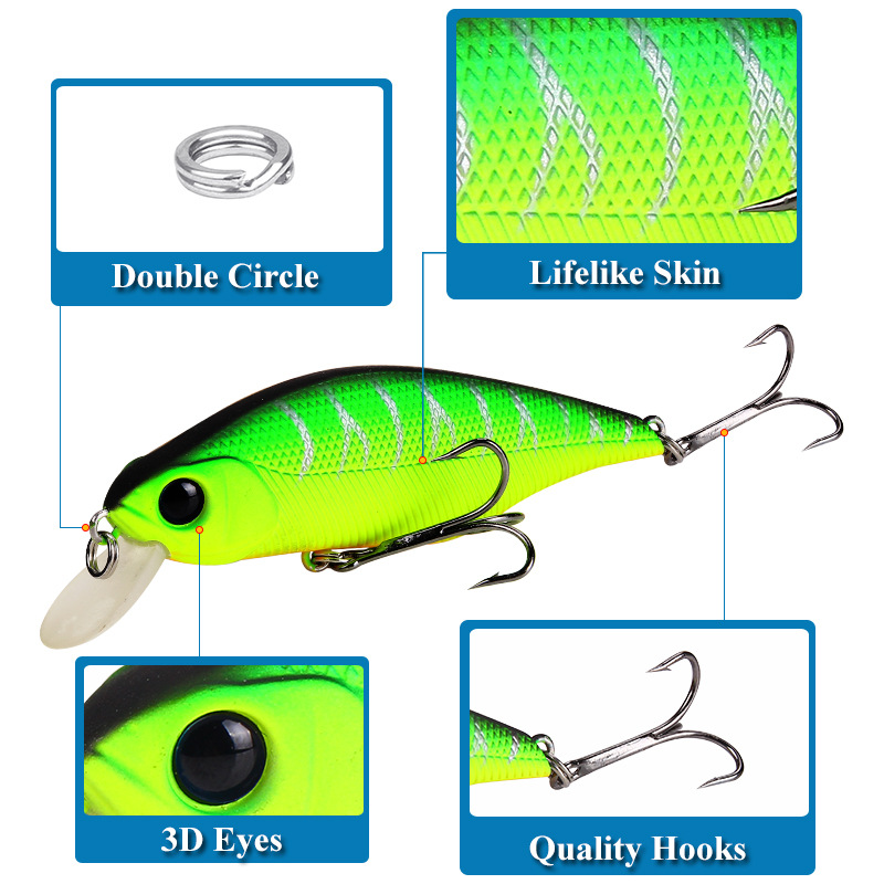 1pcs High Quality Minnow Fishi - 3D Printing Lure review and price
