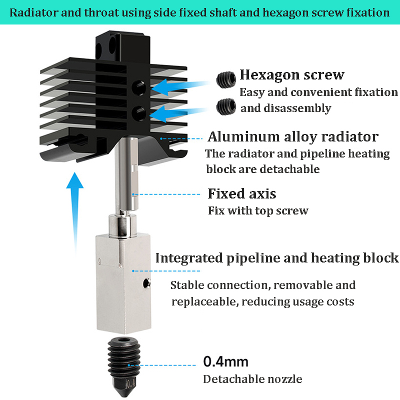 3D Printer Hotend Kit For Bamb - 3D Printing X1 Carbon review and price