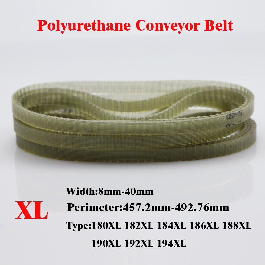 5.08mm Pitch Polyurethane PU S - Timing Belt review and price